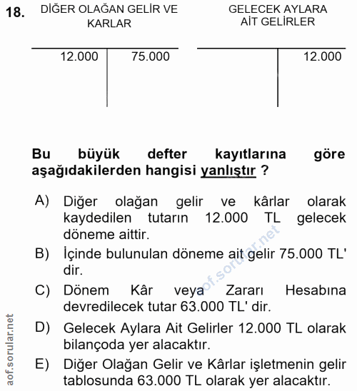 18. soru: DIĞER OLAĞAN GELIR VE GELECEK AYLARA KARLAR AIT GELİRLER 12.000 75.000 12.000 Bu büyük defter kayıtlarına göre aşağıd…