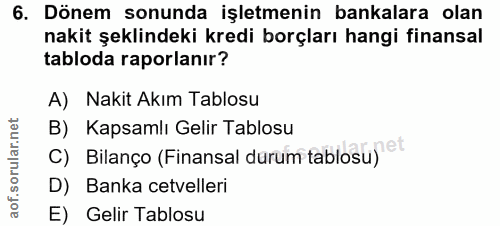 6. soru: Dönem sonunda işletmenin bankalara olan nakit şeklindeki kredi borçları hangi finansal tabloda raporlanır? A) Nakit A…
