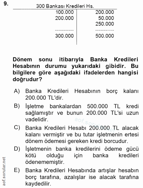9. soru: 300 Bankası Kredileri Hs. 100.000 200.000 200.000 50.000 250.000 300.000 500.000 Dönem sonu itibarıyla Banka Krediler…