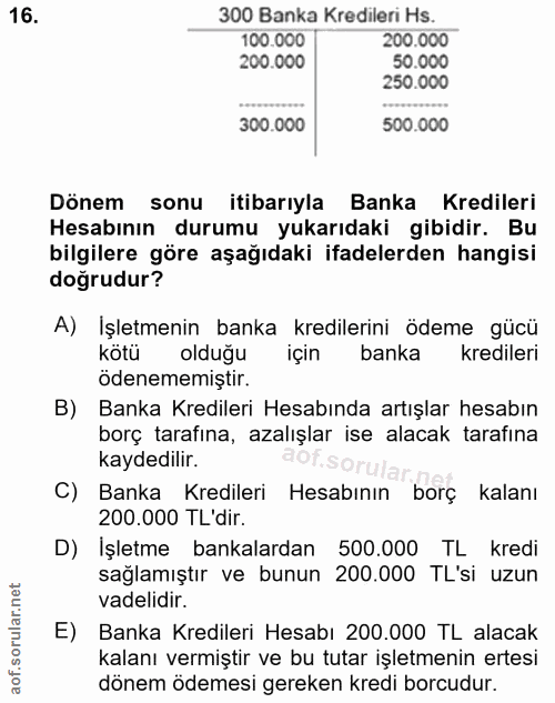 16. soru: 300 Banka Kredileri Hs. 100.000 200.000 200.000 50.000 250.000 300.000 500.000 Dönem sonu itibarıyla Banka Kredileri…