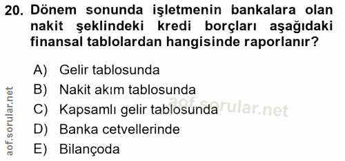 20. soru: Dönem sonunda işletmenin bankalara olan nakit şeklindeki kredi borçları aşağıdaki finansal tablolardan hangisinde rap…