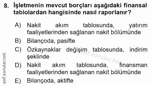 8. soru: İşletmenin mevcut borçları aşağıdaki finansal tablolardan hangisinde nasıl raporlanır? A) Nakit akım tablosunda, yatı…