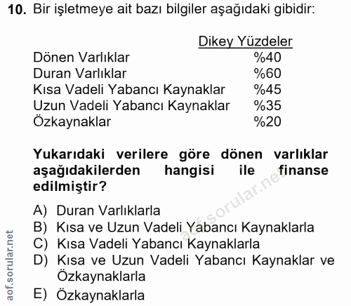 10. soru: Bir işletmeye ait bazı bilgiler aşağıdaki gibidir: Dikey Yüzdeler Dönen Varlıklar %40 Duran Varlıklar %60 Kısa Vadeli…