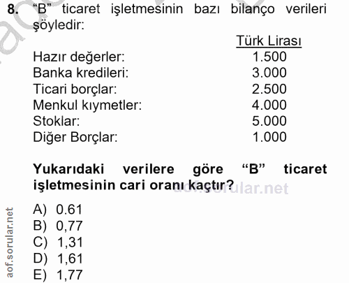 8. soru: "B" ticaret işletmesinin bazı bilanço verileri şöyledir: Türk Lirası Hazır değerler: 1.500 Banka kredileri: 3.000 Tic…