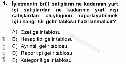 1. soru: İşletmenin brüt satışların ne kadarının yurt içi satışlardan ne kadarının yurt dışı satışlardan oluştuğunu raporlayab…