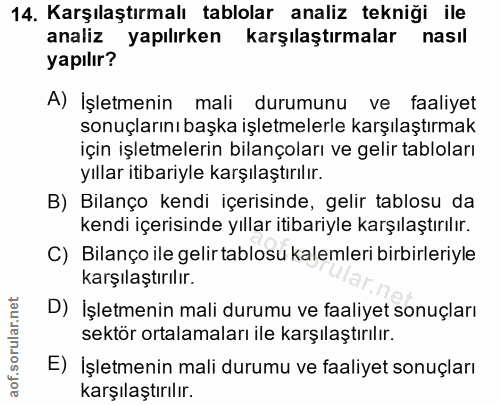 14. soru: Karşılaştırmalı tablolar analiz tekniği ile analiz yapılırken karşılaştırmalar nasıl yapılır? A) İşletmenin mali duru…
