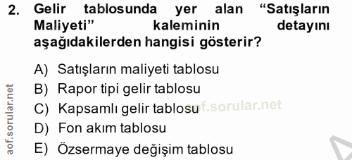 2. soru: Gelir tablosunda yer alan "Satışların Maliyeti" kaleminin detayını aşağıdakilerden hangisi gösterir? A) Satışların ma…