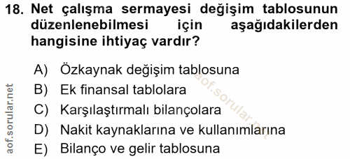 18. soru: Net çalışma sermayesi değişim tablosunun düzenlenebilmesi aşağıdakilerden hangisine ihtiyaç vardır? A) Özkaynak değiş…