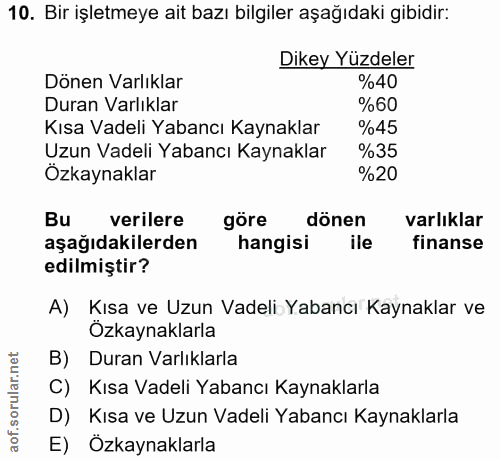 10. soru: Bir işletmeye ait bazı bilgiler aşağıdaki gibidir: Dikey Yüzdeler Dönen Varlıklar %40 Duran Varlıklar %60 Kısa Vadeli…