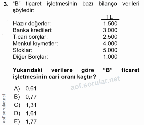 3. soru: "B" ticaret işletmesinin bazı bilanço verileri şöyledir: TL Hazır değerler: 1.500 Banka kredileri: 3.000 Ticari borçl…