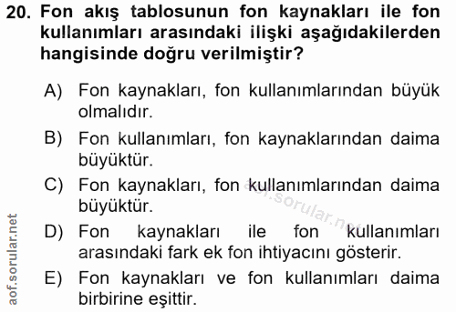 20. soru: Fon akış tablosunun fon kaynakları ile fon kullanımları arasındaki ilişki aşağıdakilerden hangisinde doğru verilmişti…