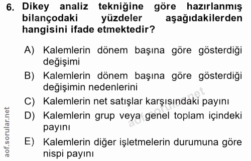 6. soru: Dikey analiz tekniğine göre hazırlanmış bilançodaki yüzdeler aşağıdakilerden hangisini ifade etmektedir? A) Kalemleri…