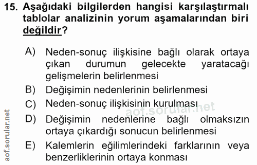 15. soru: Aşağıdaki bilgilerden hangisi karşılaştırmalı tablolar analizinin yorum aşamalarından biri değildir? A) Neden-sonuç i…