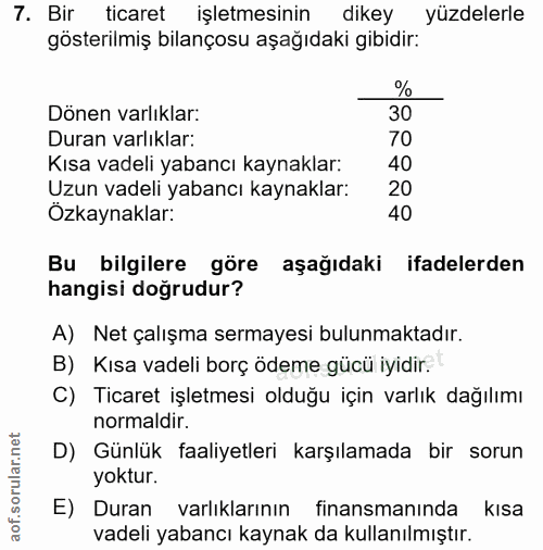 7. soru: Bir ticaret işletmesinin dikey yüzdelerle gösterilmiş bilançosu aşağıdaki gibidir: Dönen varlıklar: 30 Duran varlıkla…