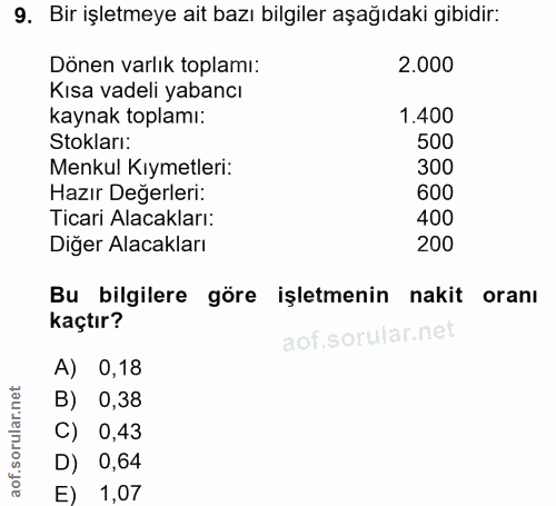 9. soru: Bir işletmeye ait bazı bilgiler aşağıdaki gibidir: Dönen varlık toplamı: 2.000 Kısa vadeli yabancı kaynak toplamı: 1.…