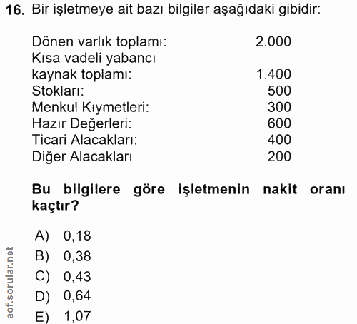 16. soru: Bir işletmeye ait bazı bilgiler aşağıdaki gibidir: Dönen varlık toplamı: 2.000 Kısa vadeli yabancı kaynak toplamı: 1.…