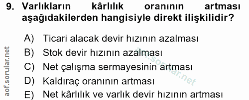 9. soru: Varlıkların kârlılık oranının artması aşağıdakilerden hangisiyle direkt ilişkilidir? A) Ticari alacak devir hızının a…