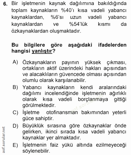 6. soru: Bir işletmenin kaynak dağılımına bakıldığında toplam kaynakların %40'ı kısa vadeli yabancı kaynaklardan, %6'sı uzun v…