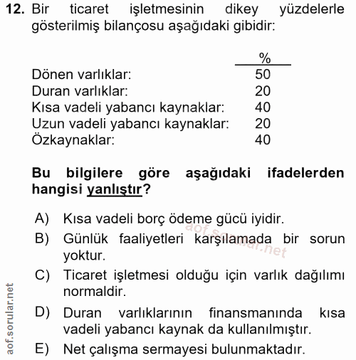 12. soru: Bir ticaret işletmesinin dikey yüzdelerle gösterilmiş bilançosu aşağıdaki gibidir: Dönen varlıklar: 50 Duran varlıkla…