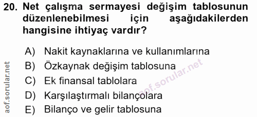 20. soru: Net çalışma sermayesi değişim tablosunun düzenlenebilmesi için aşağıdakilerden hangisine ihtiyaç vardır? A) Nakit kay…