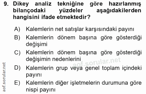 9. soru: Dikey analiz tekniğine göre hazırlanmış bilançodaki yüzdeler aşağıdakilerden hangisini ifade etmektedir? A) Kalemleri…