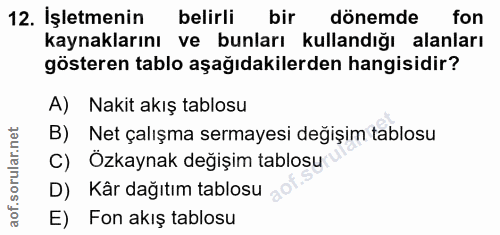 12. soru: İşletmenin belirli bir dönemde fon kaynaklarını ve bunları kullandığı alanları gösteren tablo aşağıdakilerden hangisi…