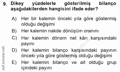 9. soru: Dikey yüzdelerle gösterilmiş bilanço aşağıdakilerden hangisini ifade eder? A) Her bir kalemin önceki yıla göre göster…