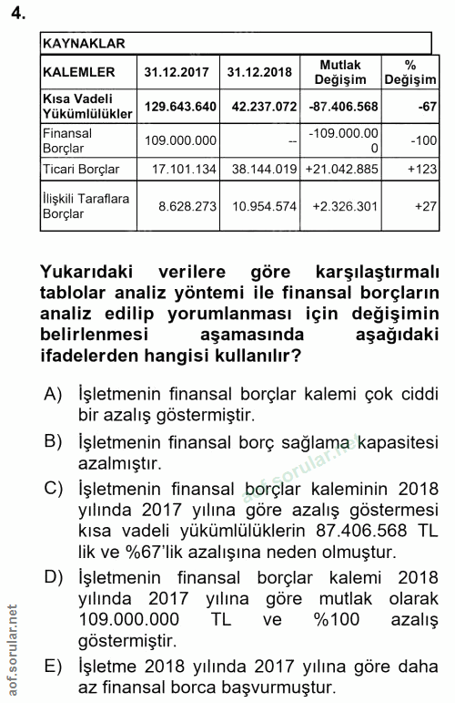 4. soru: KAYNAKLAR KALEMLER 31.12.2017 31.12.2018 Mutlak Değişim Değişim Kısa Vadeli 129.643.640 42.237.072 -87.406.568 -67 Yü…