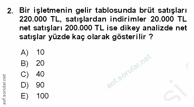 2. soru: Bir işletmenin gelir tablosunda brüt satışları 220.000 TL, satışlardan indirimler 20.000 TL net satışları 200.000 TL…