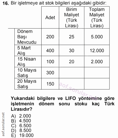 16. soru: Bir işletmeye ait stok bilgileri aşağıdaki gibidir: Birim Toplam Adet Maliyet Maliyet (Türk (Türk Lirası) Lirası) Dön…