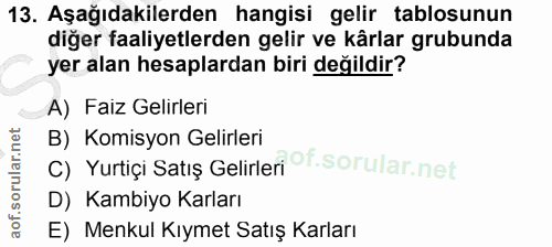 13. soru: Aşağıdakilerden hangisi gelir tablosunun diğer faaliyetlerden gelir ve kârlar grubunda yer alan hesaplardan biri deği…