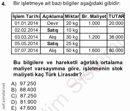 4. soru: Bir işletmeye ait bazı bilgiler aşağıdaki gibidir: İşlem Tarihi Açıklama Miktar Br. Maliyet TUTAR 01.01.2014 Devir 20…