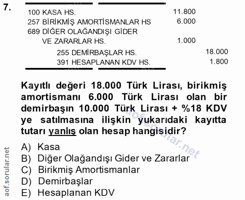 7. soru: 100 KASA HS. 11.800 257 BIRIKMIŞ AMORTİSMANLAR HS 6.000 689 DİĞER OLAĞANDIŞI GİDER VE ZARARLAR HS. 1.000 255 DEMIRBAŞ…