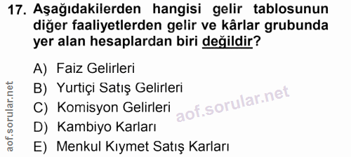 17. soru: Aşağıdakilerden hangisi gelir tablosunun diğer faaliyetlerden gelir ve kârlar grubunda yer alan hesaplardan biri deği…