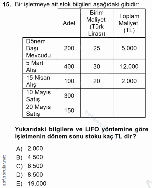 15. soru: Bir işletmeye ait stok bilgileri aşağıdaki gibidir: Birim Toplam Adet Maliyet Maliyet (Türk (TL) Lirası) Dönem Başı 2…
