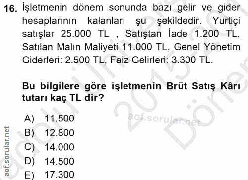 16. soru: Işletmenin dönem sonunda bazı gelir ve gider hesaplarının kalanları şu şekildedir. Yurtiçi satışlar 25.000 TL , Satiş…