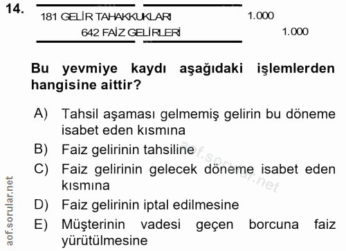 14. soru: 181 GELİR TAHAKKUKLARI 1.000 642 FAİZ GELİRLERİ 1.000 Bu yevmiye kaydı aşağıdaki işlemlerden hangisine aittir? A) Tah…