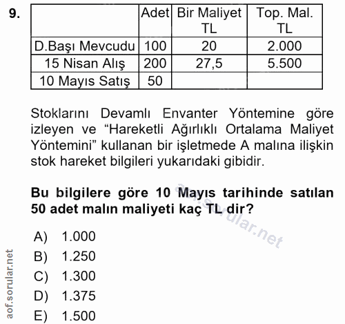 9. soru: Adet Bir Maliyet Top. Mal. TL TL D.Başı Mevcudu 100 20 2.000 15 Nisan Alış 200 27,5 5.500 10 Mayıs Satış 50 Stokların…