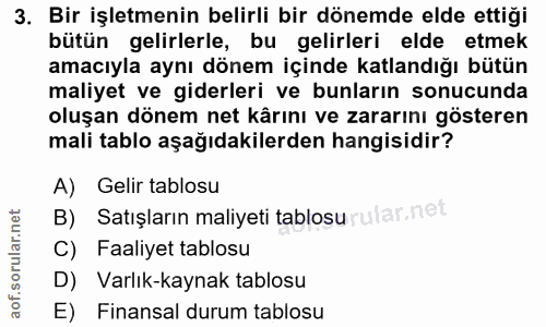 3. soru: Bir işletmenin belirli bir dönemde elde ettiği bütün gelirlerle, bu gelirleri elde etmek amacıyla aynı dönem içinde k…