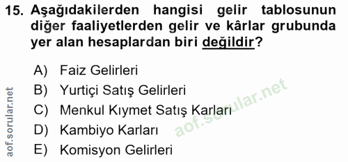 15. soru: Aşağıdakilerden hangisi gelir tablosunun diğer faaliyetlerden gelir ve kârlar grubunda yer alan hesaplardan biri deği…