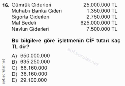16. soru: Gümrük Giderlen 25.000.000 TL Muhabir Banka Gideri 1.350.000 TL Sigorta Giderleri 2.750.000 TL Mal Bedeli 625.000.000…
