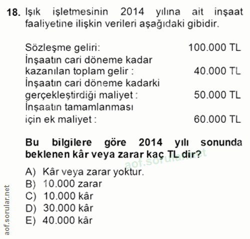 18. soru: Işık işletmesinin 2014 yılına ait inşaat faaliyetine ilişkin verilerı aşağıdaki gibidir. Sözleşme geliri: 100.000 TL…