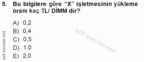 5. soru: Bu bilgilere göre "X" işletmesinin yükleme oranı kaç TL/ DİMM dir? A) 0,2 rular.net B) 0,4 C) 0,5 D) 1,0 aof. E) 2,0