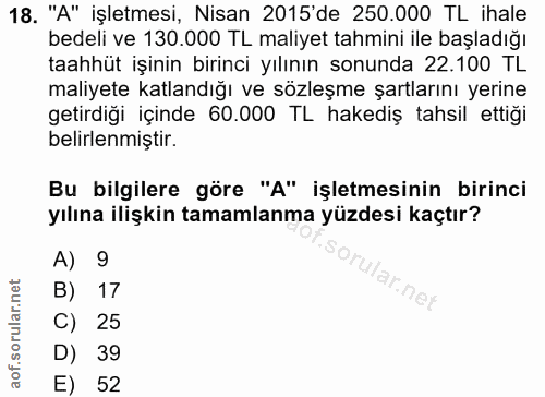 18. soru: "A" işletmesi, Nisan 2015'de 250.000 TL ihale bedeli ve 130.000 TL maliyet tahmini ile başladığı taahhüt işinin birin…