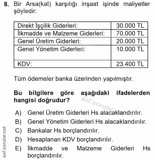 8. soru: Bir Arsa(kat) karşılığı inşaat işinde maliyetler şöyledir: Direkt Işçilik Giderleri: 30.000 TL Ilkmadde ve Malzeme Gi…