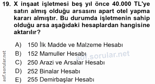 19. soru: X inşaat işletmesi beş yıl önce 40.000 TL'ye satın almış olduğu arsasını apart otel yapma kararı almıştır. Bu durumda…
