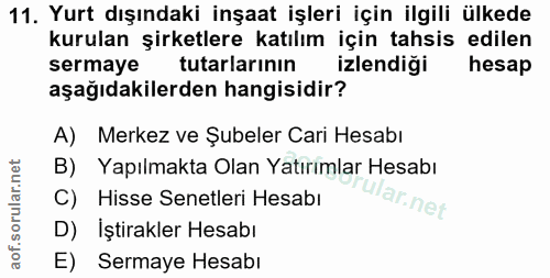 11. soru: Yurt dışındaki inşaat işleri için ilgili ülkede kurulan şirketlere katılım için tahsis edilen sermaye tutarlarının iz…