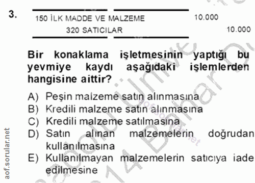 3. soru: 150 İLK MADDE VE MALZEME 10.000 320 SATICILAR 10.000 Bir konaklama işletmesinin yaptığı bu yevmiye kaydı aşağıdaki iş…
