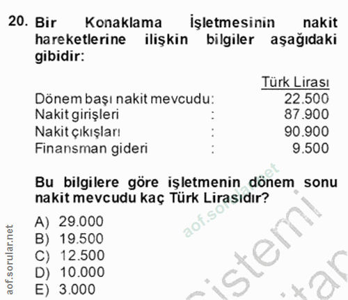 20. soru: Bir Konaklama Işletmesinin nakit hareketlerine ilişkin bilgiler aşağıdaki gibidir: Türk Lirası Dönem başı nakit mevcu…