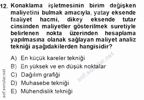 12. soru: Konaklama işletmesinin birim değişken maliyetini bulmak amacıyla, yatay eksende faaliyet hacmi, dıkey eksende tutar c…
